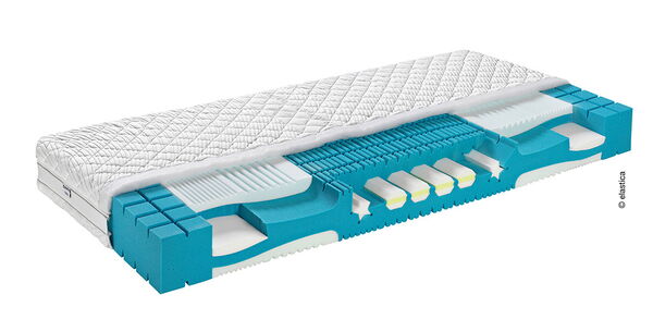 Besser schlafen beginnt jetzt bei 1A Tischler