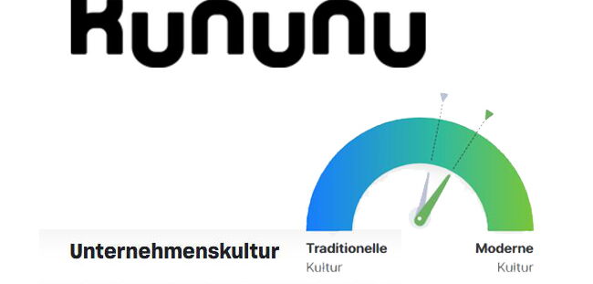 Mitarbeiter Zufriedenheit Kununu