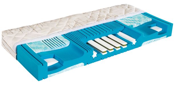 Bild: Elastogen Matratze für Allergiker Bild: Elastogen Matratze für Allergiker