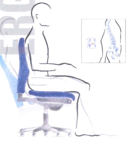 Sitzen