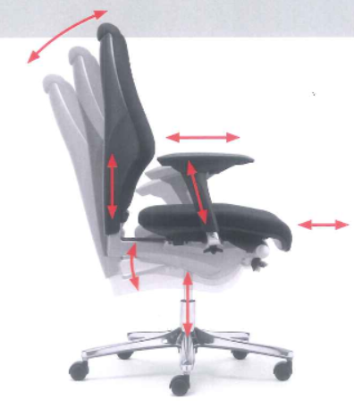 Sitzen
